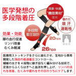 legshaper